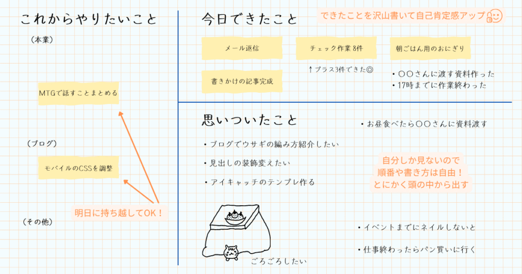 しらたまが実践しているメモ(例)